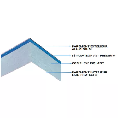 ISOTOIT® Skin Protect | Revestimiento para techado de porches
