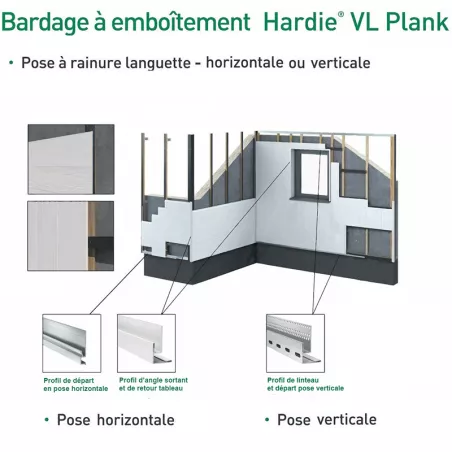 Perfil dintel e instalación vertical de inicio Hardie® VL Plank