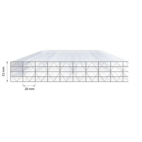 Thermoclear® Plus 32 mm 5 paredes I Policarbonato Celular